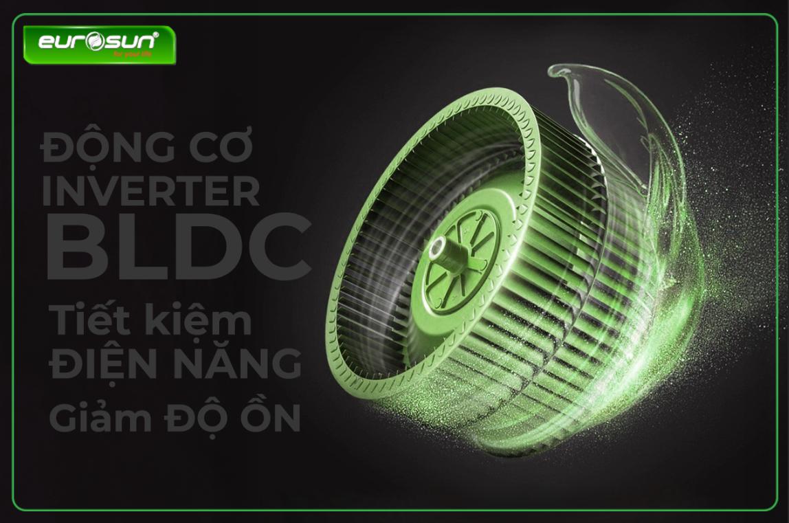 BLDC